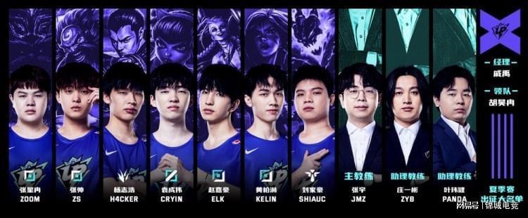 期累积形成 期累积形成