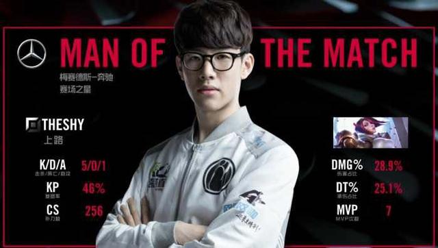 地足球的发 地足球的发